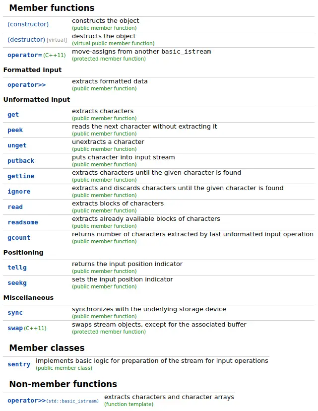 Funkcje członkowskie