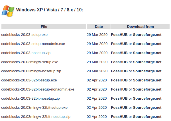 Code::Blocks MinGW Pobieranie systemu Windows